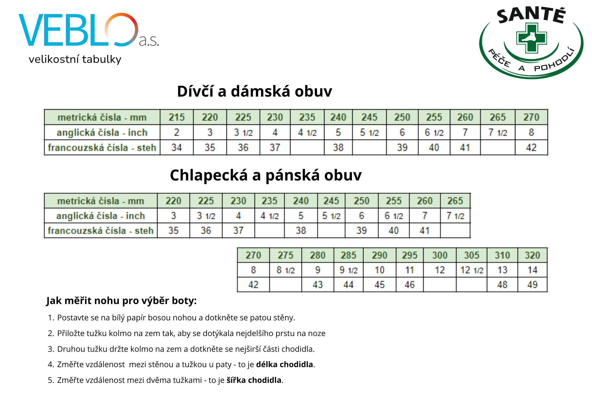 velikostni tabulky (1)_1